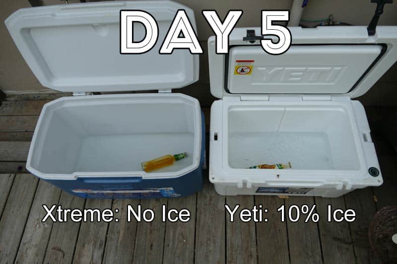 Yeti vs Coleman After 5 Days.