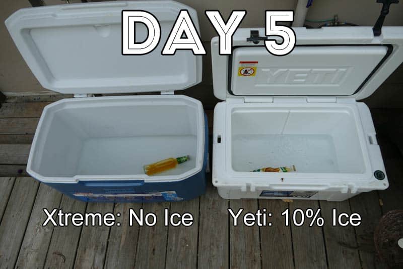 Some Yeti Half/Full Gallon Appreciation. (Last pic shows how much ice was  left after 4 days of use) : r/YetiCoolers