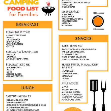 Camping Food Ideas for Grill Lovers-01 - Beyond The Tent