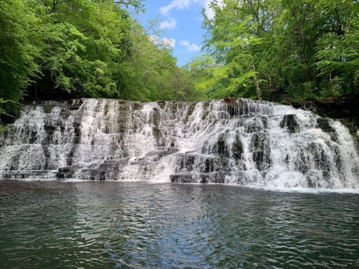 Hot Springs in Tennessee Your Guide to Visiting Red Boiling Springs